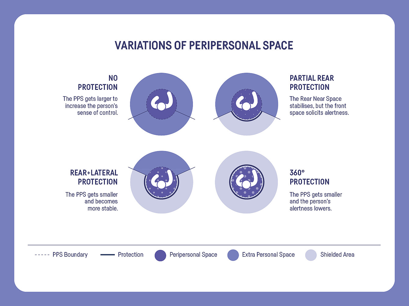 work environments graphic